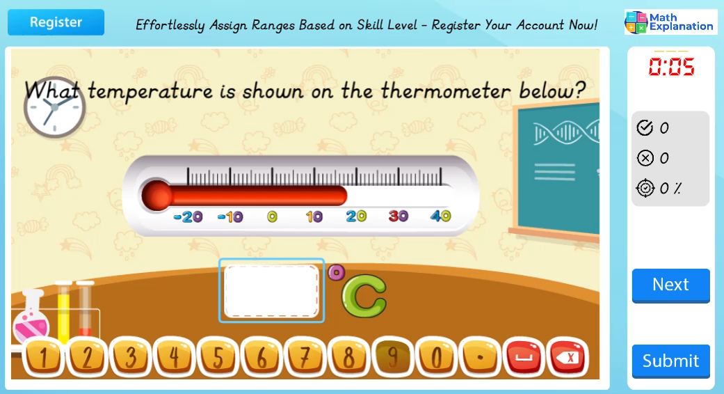 Understanding temperatures