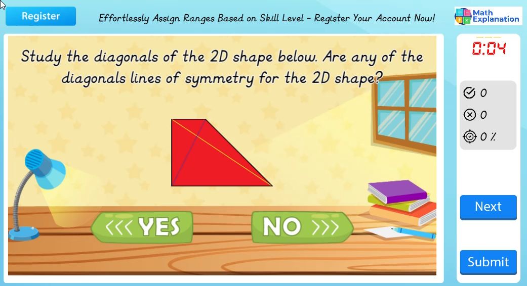 Identifying axis of symmetry of 2D shapes