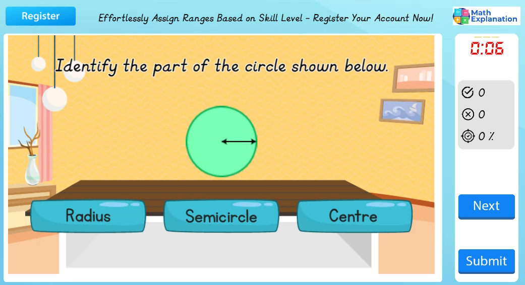 Features of a circle