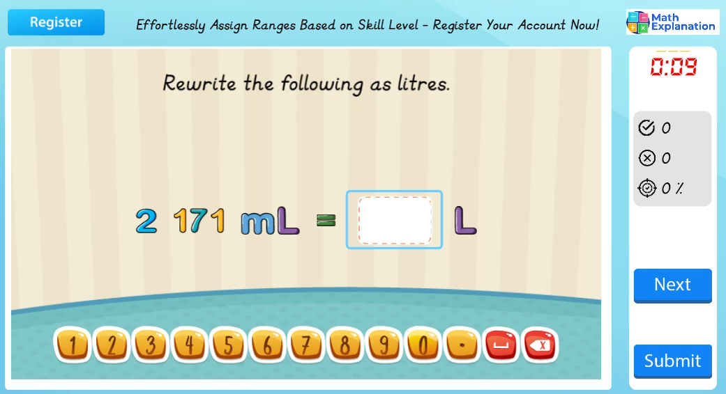 Converting of mass: Millilitres to litres