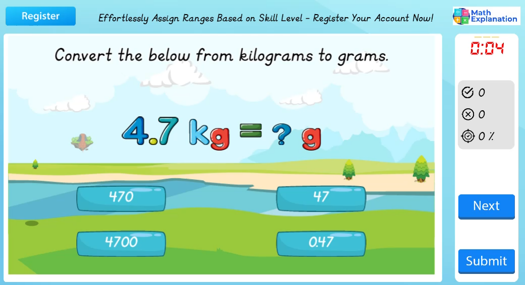 Decimal representation of mass: Kilograms