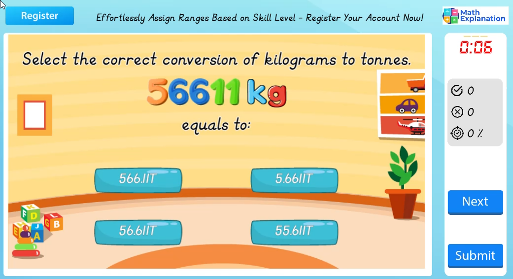 Conversion of mass: Kilograms to tonnes