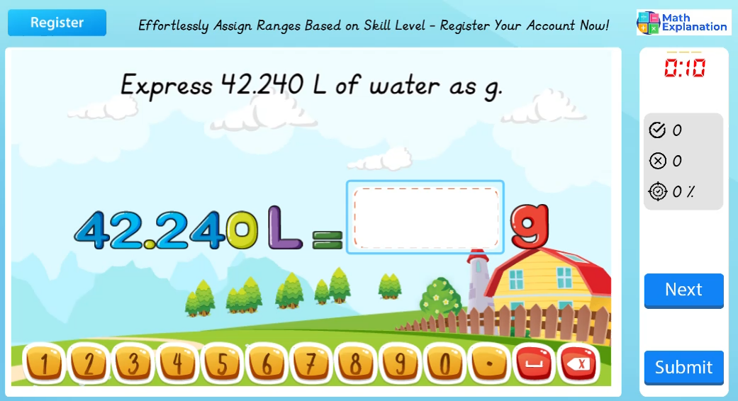 Relating the mass of 1L to 1KG