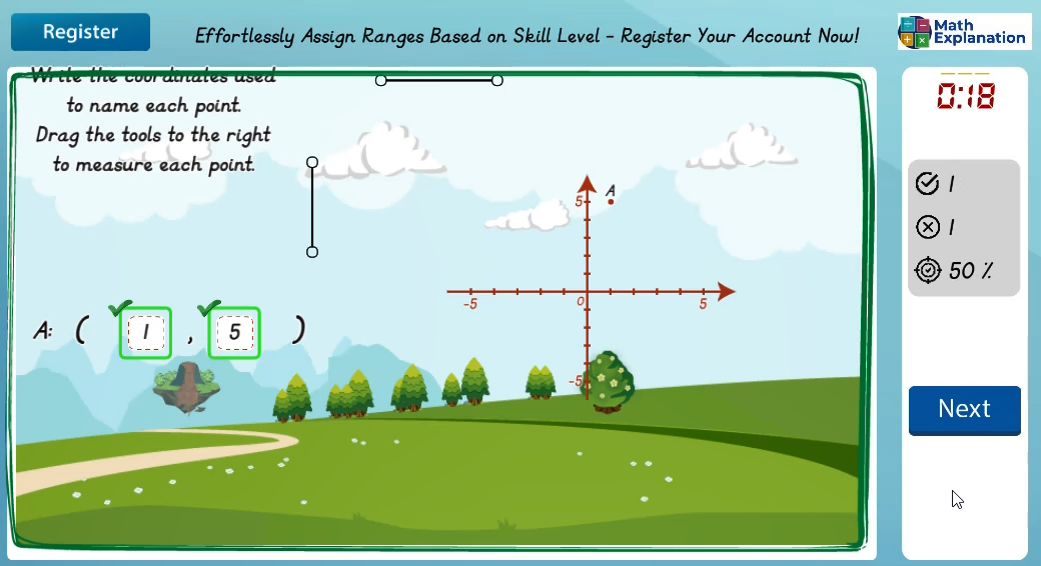 The Number Plane: Four quadradant - answer correct