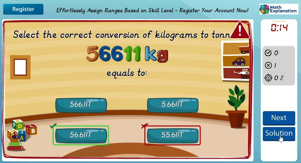 Conversion of mass: Kilograms to tonnes - answer incorrect