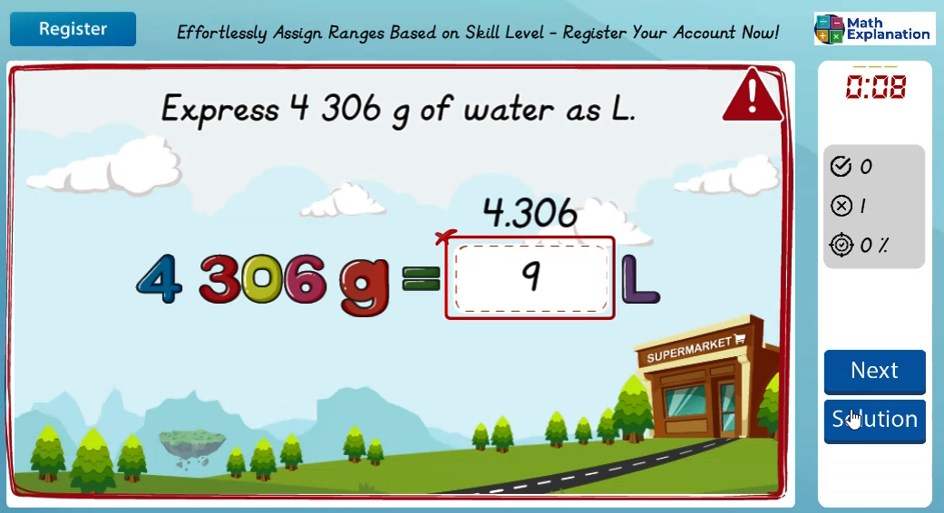Relating 1KG to the mass of 1L - answer incorrect
