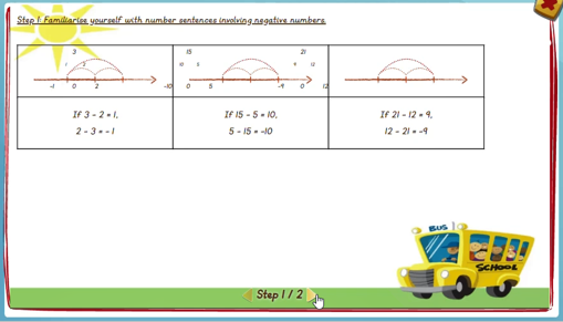Subtraction involving answers with negative numbers - solution 1