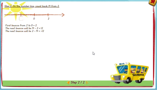 Subtraction involving answers with negative numbers - solution 2