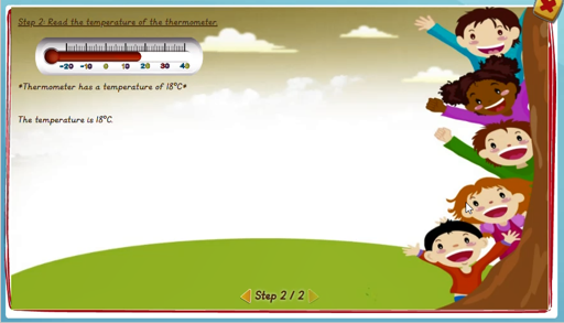 Understanding temperatures - solution 2