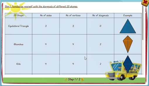 Identifying the diagonals of convex 2D shapes - solution 1