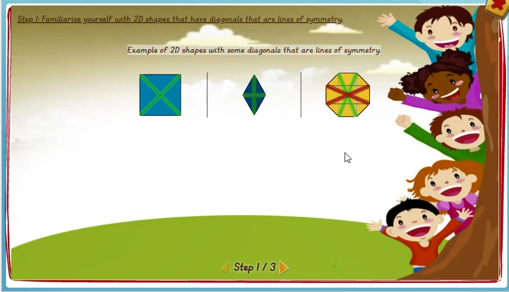 Identifying axis of symmetry of 2D shapes - solution 1