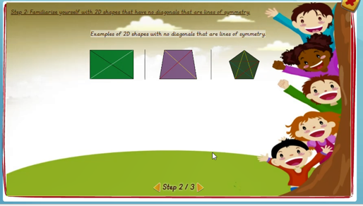 Identifying axis of symmetry of 2D shapes - solution 2