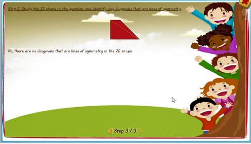 Identifying axis of symmetry of 2D shapes - solution 3