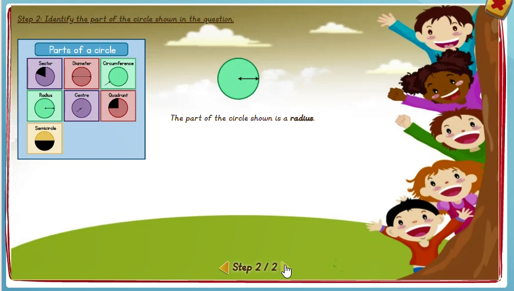 Features of a circle - solution 2