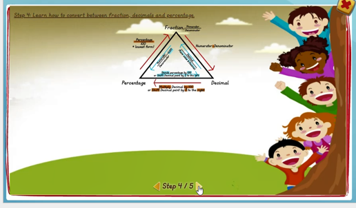Describing probabilities: Percentage - solution 4