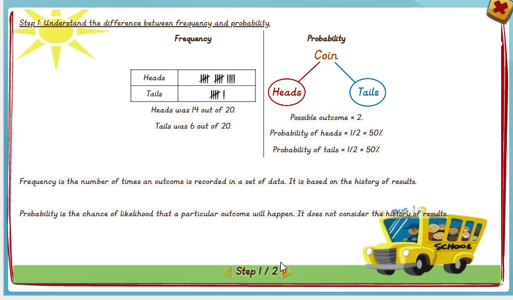 Compare observed and expected frequencies across experiments - solution 1