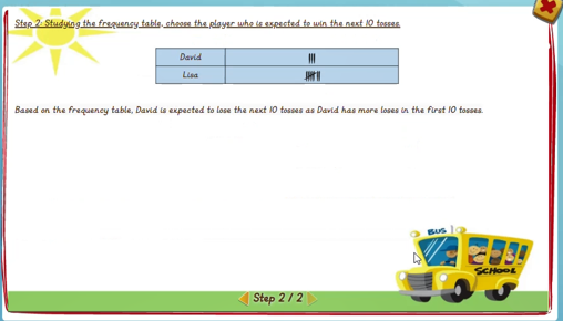 Compare observed and expected frequencies across experiments - solution 2