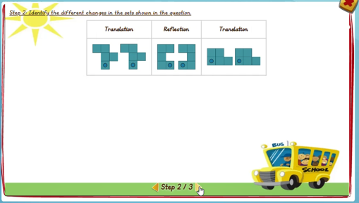 Alternation: Translation - solution 2