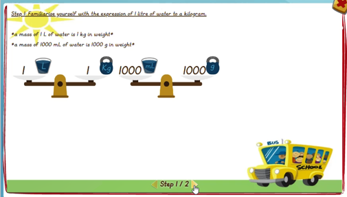 Relating the mass of 1L to 1KG - solution 1