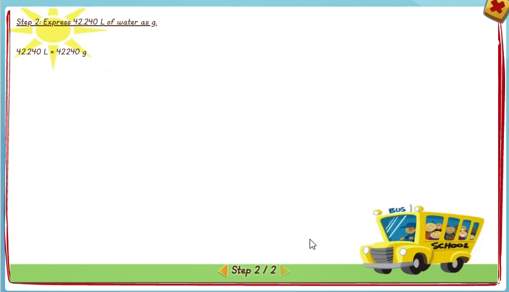 Relating the mass of 1L to 1KG - solution 2