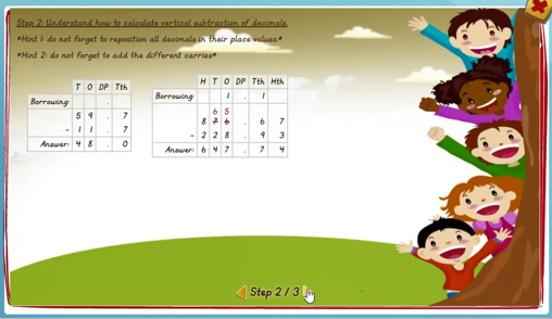 Solving algorithm for subtraction involving decimals - solution 2