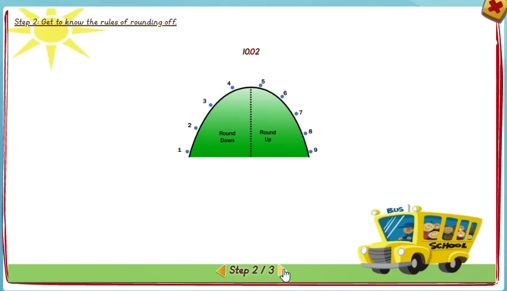 Rounding off involving decimals - solution 2