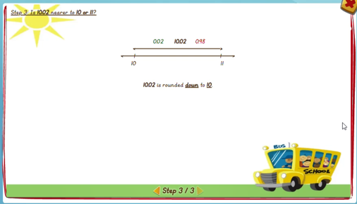 Rounding off involving decimals - solution 3