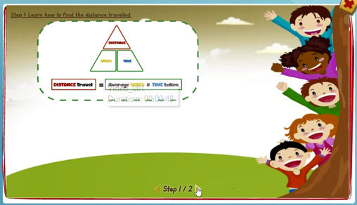 Calculating distance traveled - solution 1