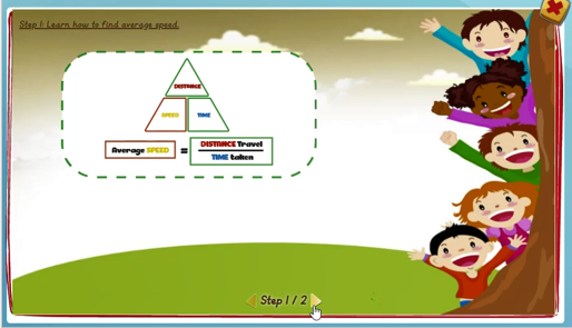 Calculating average speed - solution 1
