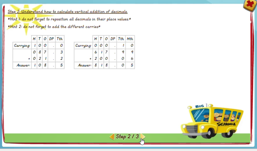 Solving algorithm for addition involving decimals - solution 2