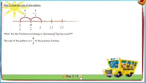 Math Explanation | Increasing number patterns with fractions - Engaging ...