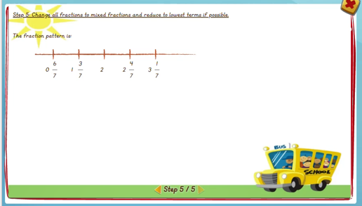 Math Explanation | Increasing number patterns with fractions - Engaging ...